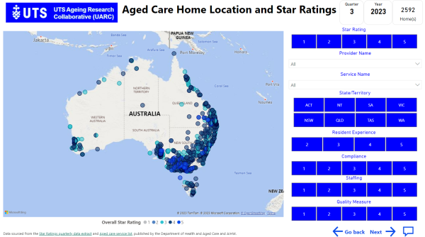 map of australia with dots where residential aged care homes are located and their associated star rating