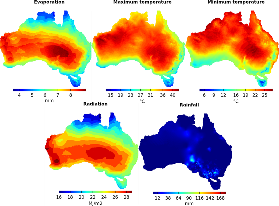 Examples of climate data used for resource management in a changing climate