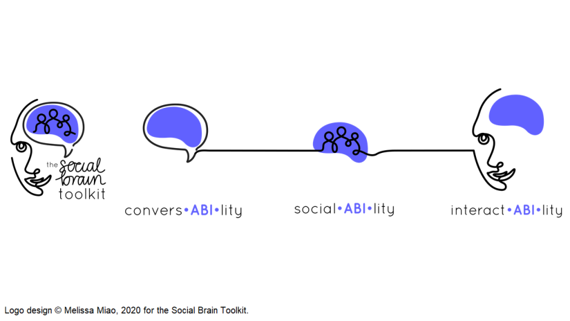 image of the social brain toolkit