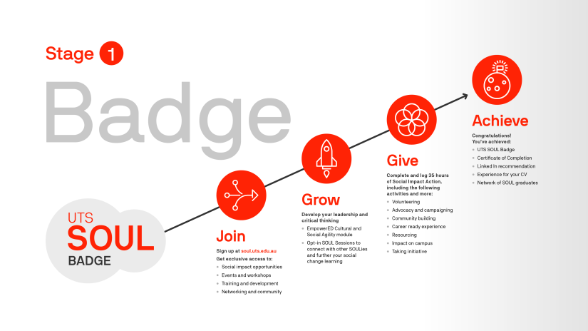 Stage 1 Badge. Join: sign up at soul.uts.edu.au. Grow: Complete one online cultural and social agility module. Give: Complete 35 hours of social impact action. Achieve: Receive a certificate, LinkedIn recommendation and invitation to a graduation ceremony