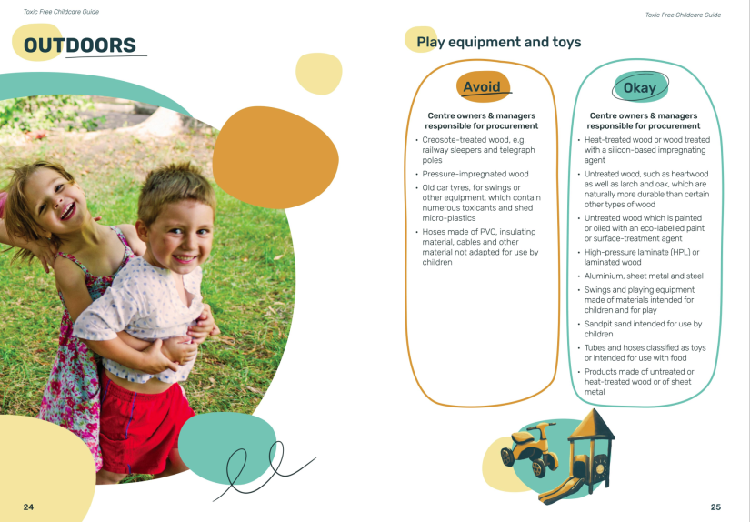 A screenshot of inside the Toxic-free Childcare Guide featuring a picture of two children on the left-hand side and text boxes on the right-hand side. The text says what to Avoid and what is Okay for an outdoor setting.