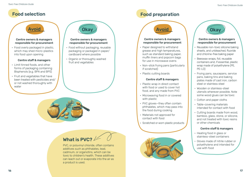 A screenshot of inside the Toxic-free Childcare Guide that shows what Food selection and Food preparation items to avoid and what items are okay. It is mostly written text with some small illustrations in blue and yellow.