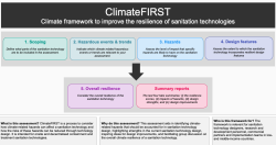 ClimateFIRST excel cover