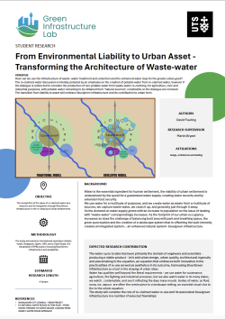 From Environmental Liability to Urban Asset - Transforming the Architecture of Waste-water