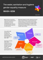 WASH-GEM Summary: The water, sanitation, and water gender equality measure cover
